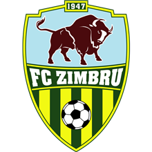 FC Zimbru