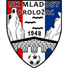 Mladost Prolozac