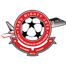 Mighty Jets
