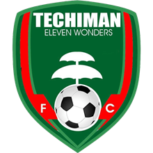 Eleven Wonders
