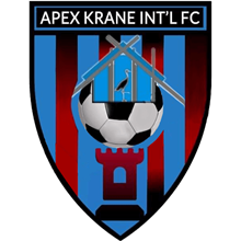 Apex Krane