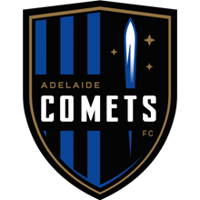 Adelaide Comets