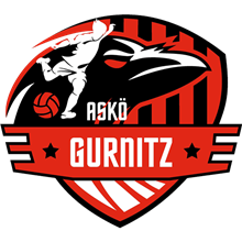 ASKÖ Gurnitz