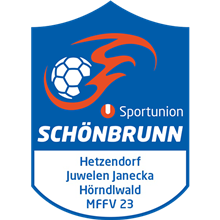 Sportunion Schönbrunn