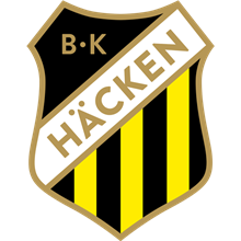 BK Häcken