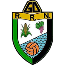 Ribeira do Neiva
