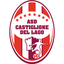 Castiglione del Lago