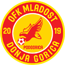 OFK Mladost