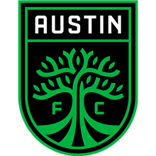 Austin FC Academy