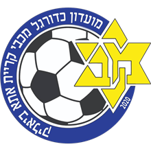 Maccabi Ata-Bialik