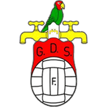 Sete Fontes