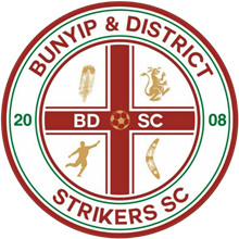 Bunyip District