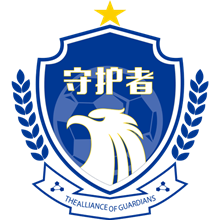 KM Guardian