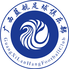 GX Lanhang