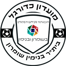 Beitar Mateh Binyamin