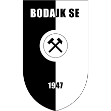 Bodajk