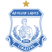 Apoll. Limassol