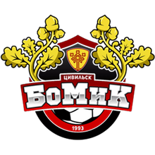 BoMiK