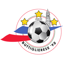 Buttiglierese