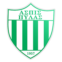 Aspis Pylas