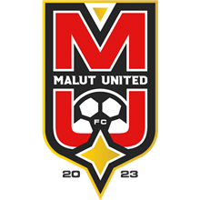 Malut Utd