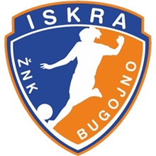 Iskra (B)
