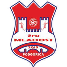 Mladost 2015