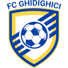 CF Ghidighici