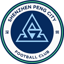 Peng City