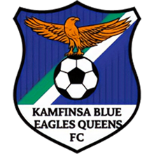 Police Blue Eagles