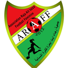 Raja Ait Iazza
