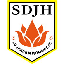 Shandong