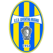 Juventina Mugnai