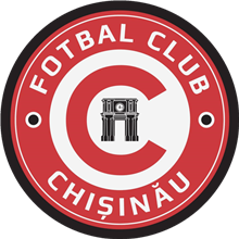 FC Chiþinau