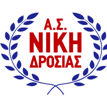 Niki Drosias