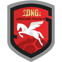 LanZ Longyuan