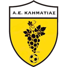 Klimatia