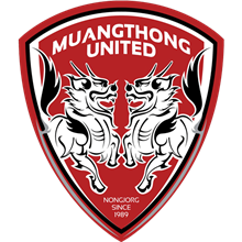 Muangthong Utd
