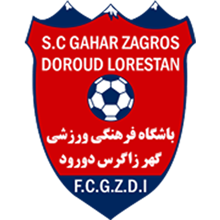Gahar Zagros