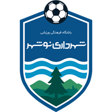 Shahrdari Noshahr