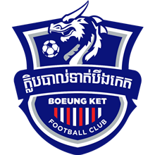 Boeung Ket