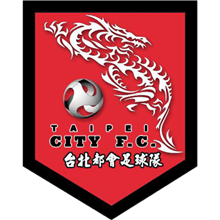 TC Dragons