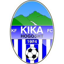 Kika