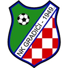 Gradici