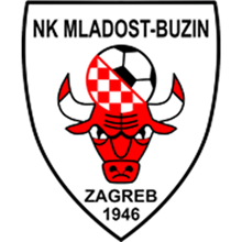 Mladost Buzin