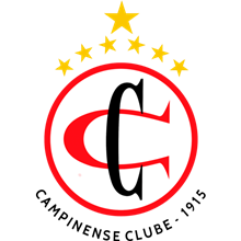 CCL