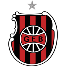 BRP
