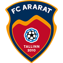 Tallinna Ararat