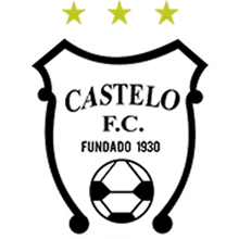 Castelo