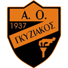 Gyziakos